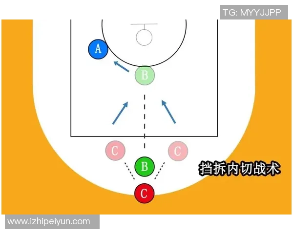 北京篮球队的节奏与战术解析聚焦球场魅力与团队合作的完美结合