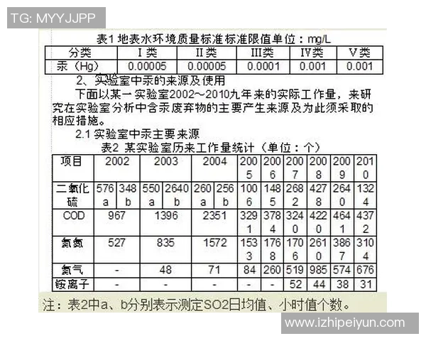北京网球队灵活性分析与提升策略探讨